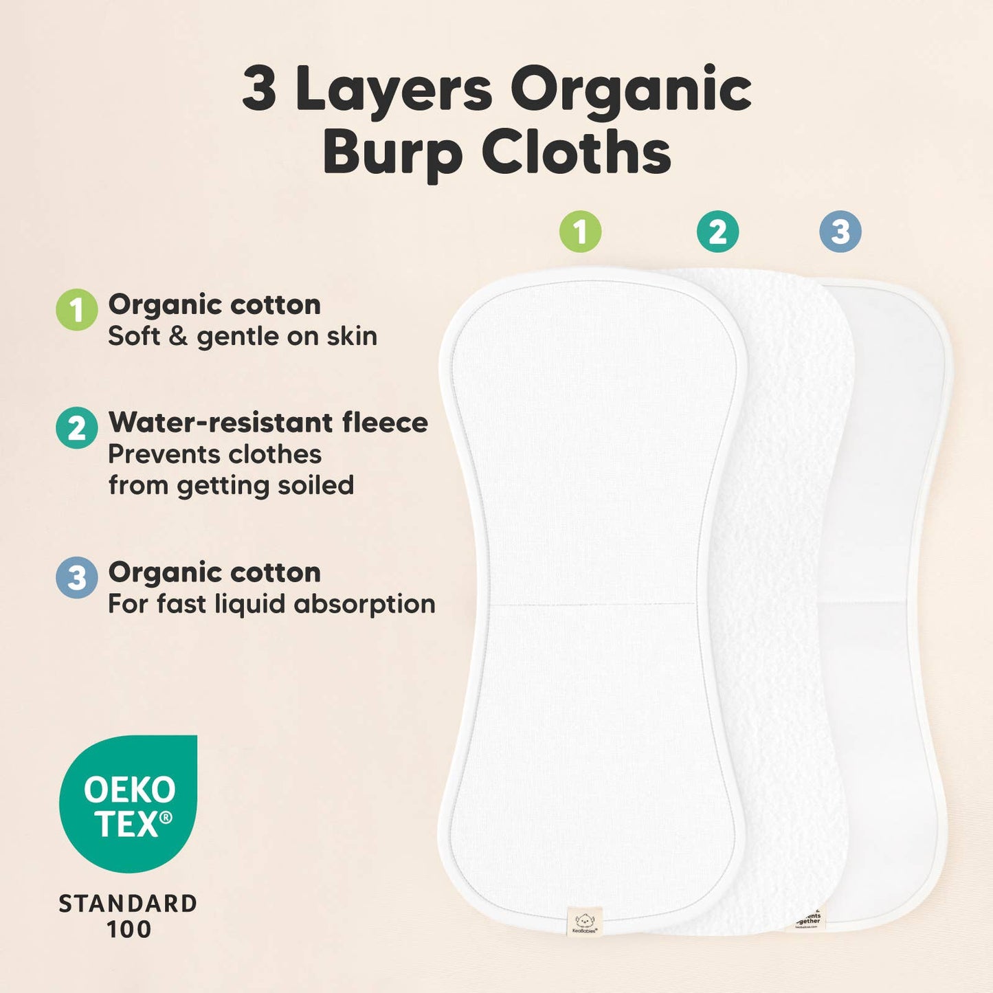 KeaBabies 5-Pack Urban Burp Cloths: Grayscape